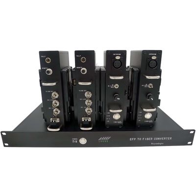 система с Timecode, видео волокна камеры 4ch SDI, бирка, удаленная, CCU к конвертеру волокна