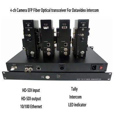 система с Timecode, видео волокна камеры 4ch SDI, бирка, удаленная, CCU к конвертеру волокна