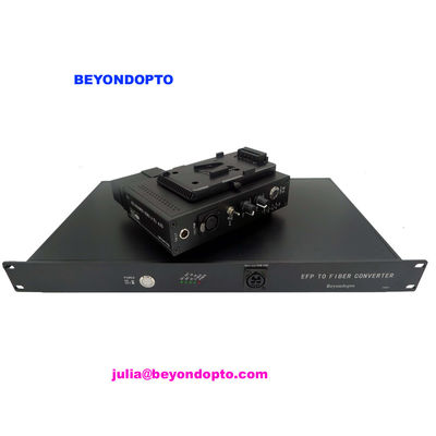 Внутренная связь Datavideo и удаленное к системе волокна, Datavideo CCU&amp;Remote к наполнителю волокна камеры HD-SDI