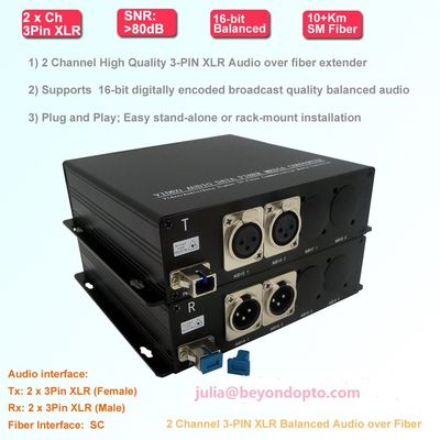 2 Pin XLR пути 3 сбалансировал сетноое-аналогов аудио над приемопередатчиком наполнителя волокна