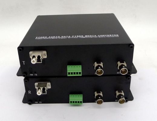 3G-SDI к наполнителю волокна