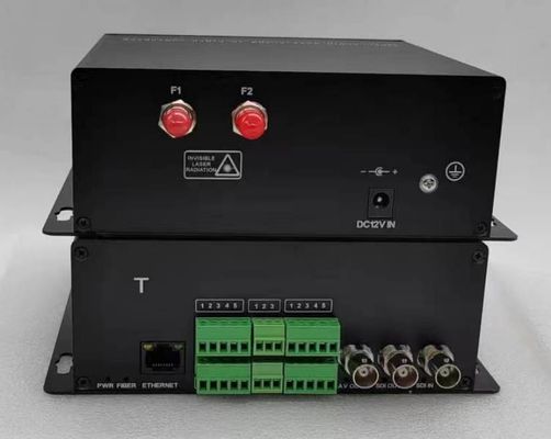 2CH 3G HD SDI с локальными сетями над передачей локальных сетей волокна