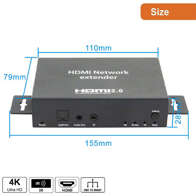 Течь в реальном маштабе времени продукции ТВ наполнителя сети Hdmi и аксессуары камеры