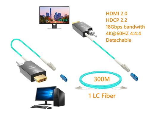 HDMI к наполнителю 300meter стекловолокна