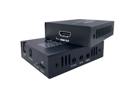 Наполнитель ВОЛОКНА HDMI2.0 с POE